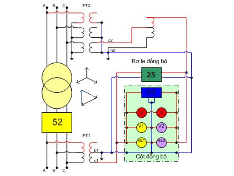 Máy biến áp đấu nối Sao / tam giác 11 giờ