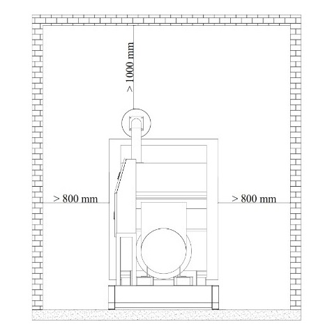 Kích thước phòng máy phát điện